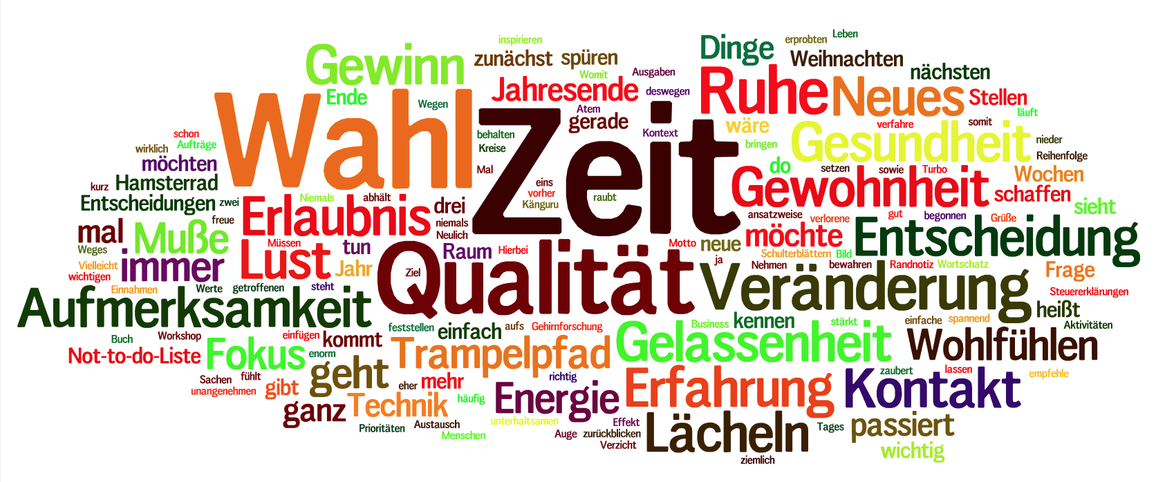 Ich habe immer die Wahl!